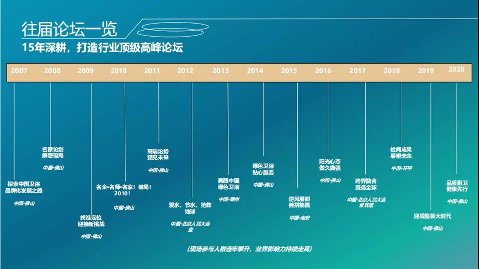 122cc太阳集成游戏