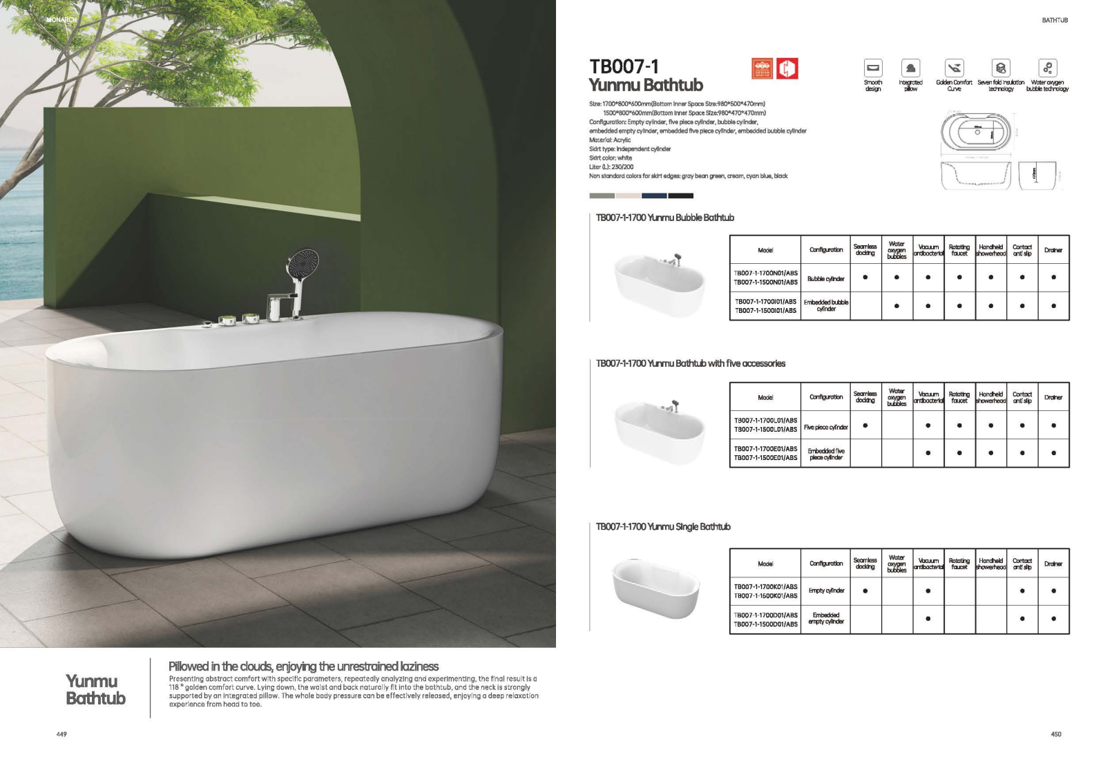 2024 monarch products catalogue_228.png